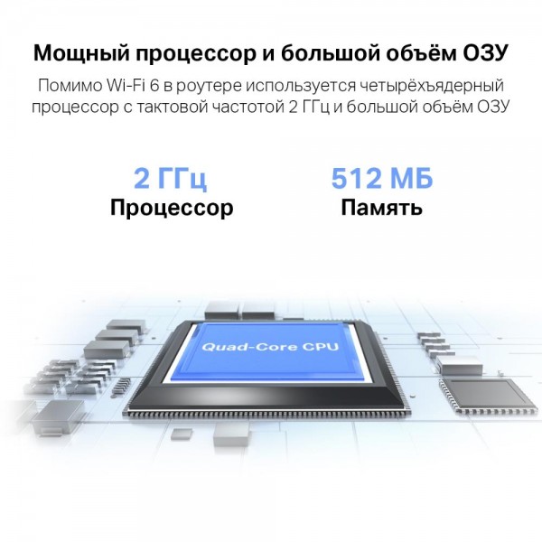 TP-Link Двухдиапазонный Wi‑Fi роутер AX6000 с портом WAN/LAN 2,5 Гбит/с и поддержкой Mesh