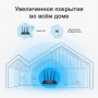 TP-Link Двухдиапазонный гигабитный Wi-Fi роутер AC1200 с поддержкой MU-MIMO TP-Link Двухдиапазонный гигабитный Wi-Fi роутер AC1200 с поддержкой MU-MIMO