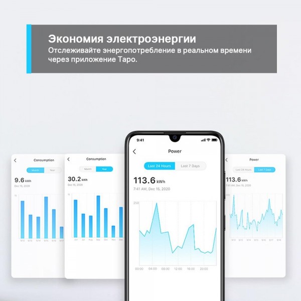 TP-Link Компактная умная розетка