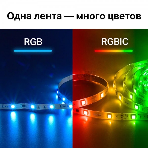TP-Link Умная светодиодная лента